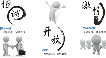坦誠(chéng)、開(kāi)放、激情